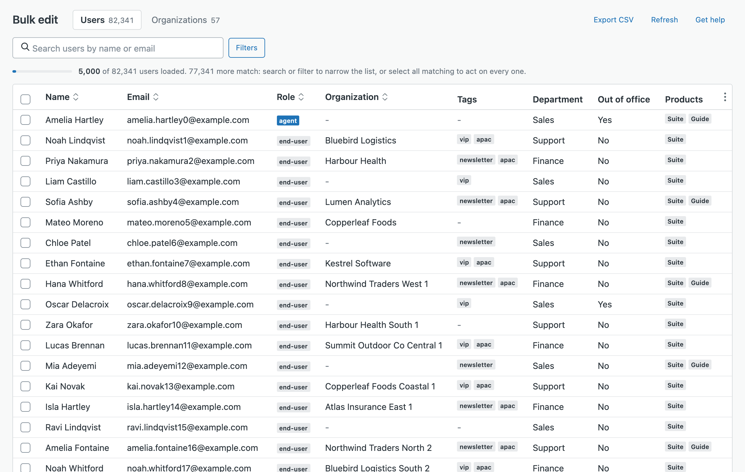 The Users tab with the search box, Filters button, the loaded count and the user table
